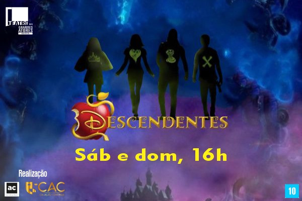 Descendentes: Uma Reviravolta Mágica nos Contos de Fadas