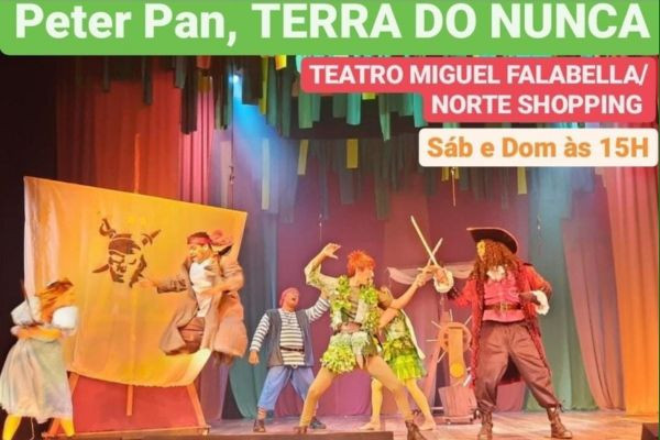 Peter Pan, Terra do Nunca